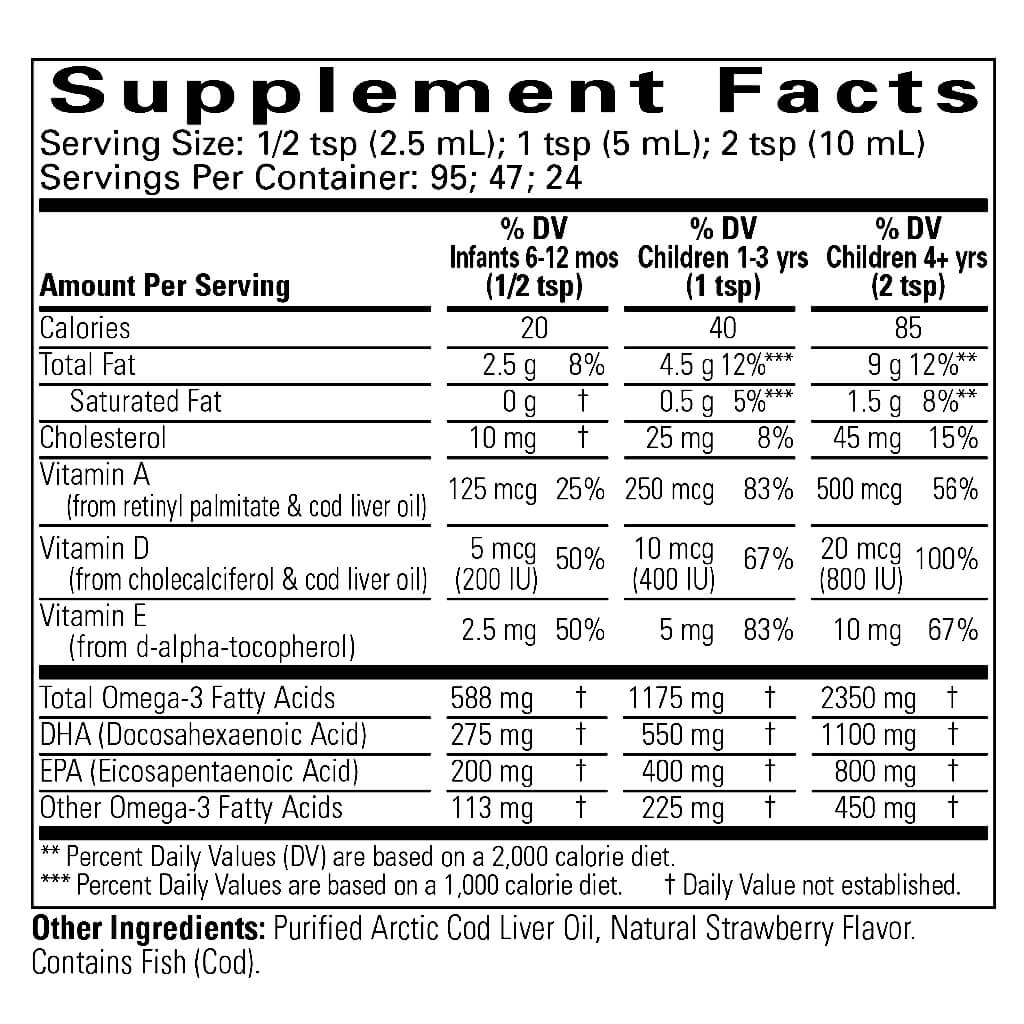 Cod Liver Oil
