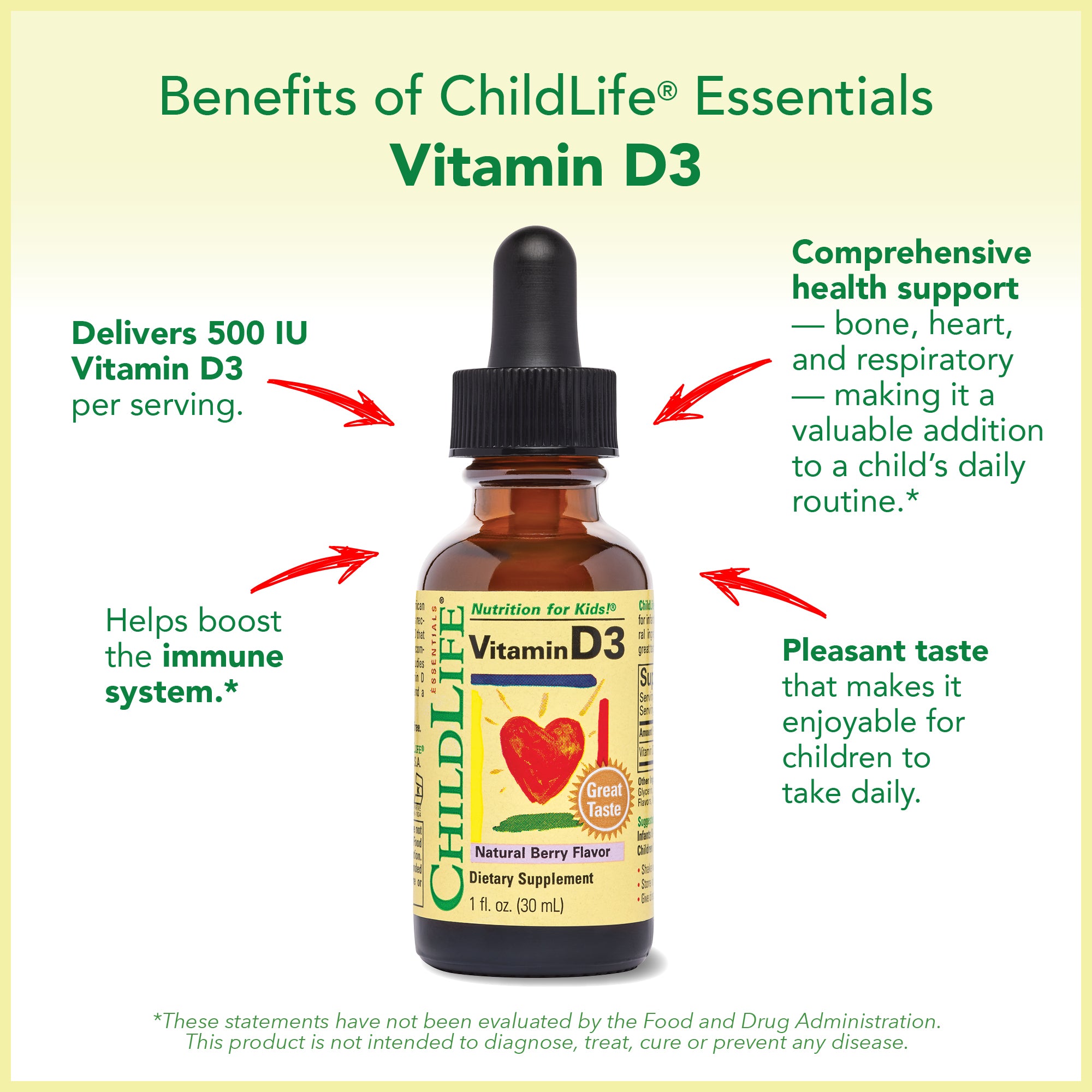 Vitamin D3 Drops