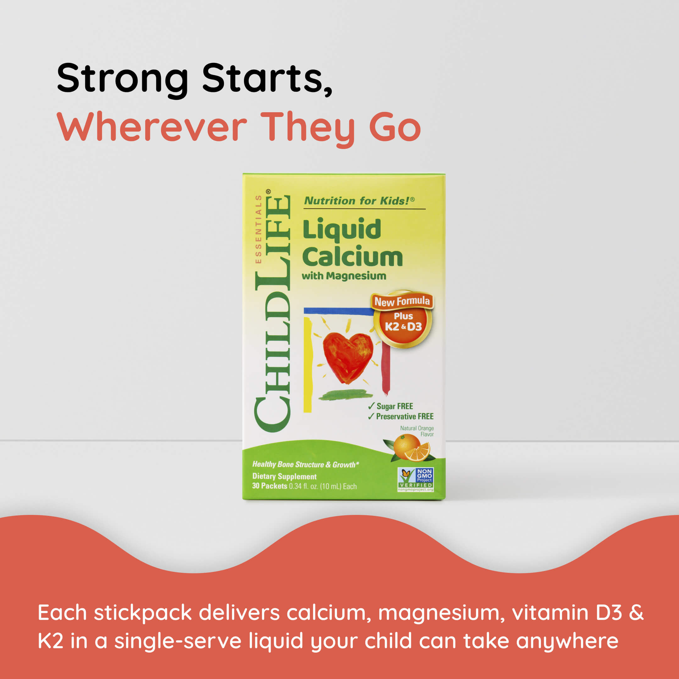 Strong Starts, Wherever They Go