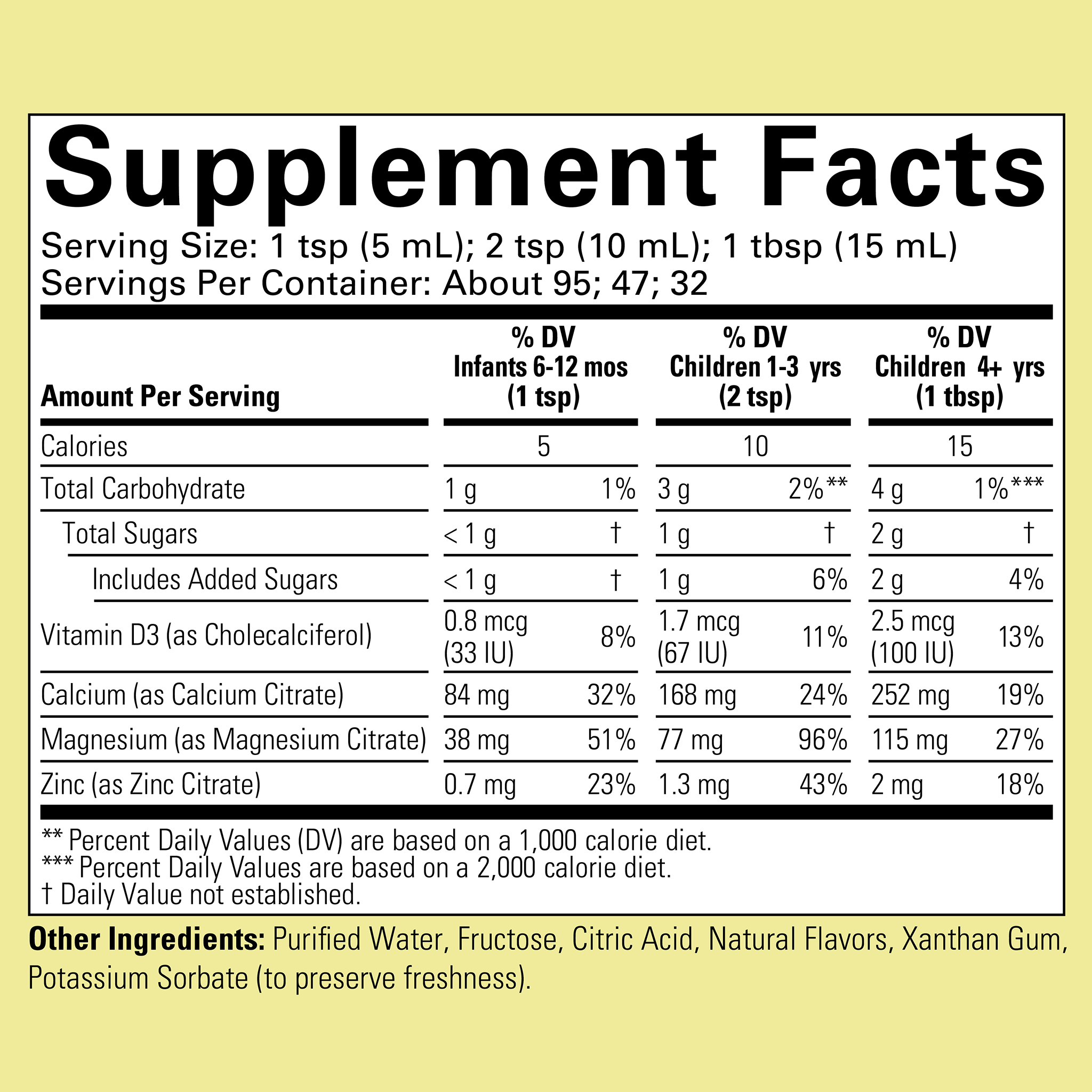 Supplement facts for Liquid Calcium with Magnesium