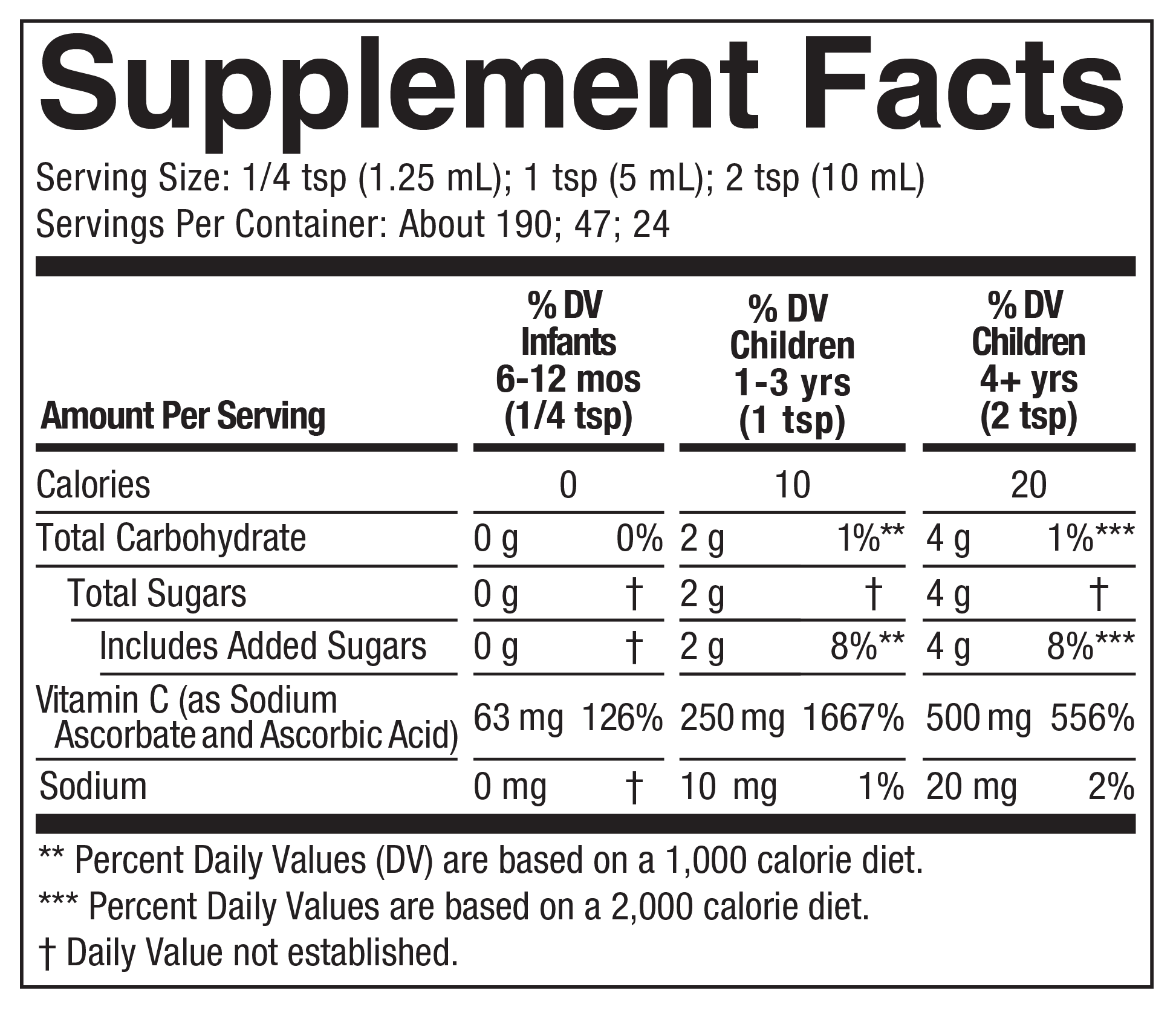 Liquid Vitamin C