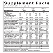 Children’s Multi Vitamin & Mineral