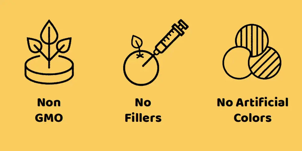 Three icons with text indicating 'Non GMO', 'No Fillers', and 'No Artificial Colors'.