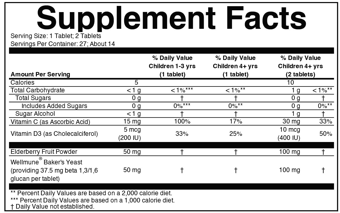 Elderberry Super-Immune SoftChew Gummies™