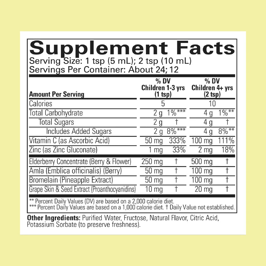 Aller-Care Supplement Facts