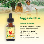 Children Immune Support