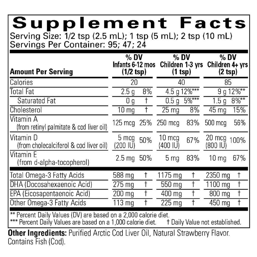 Cod Liver Oil Supplement Facts