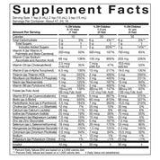 Multi Vitamin & Mineral Supplement Facts