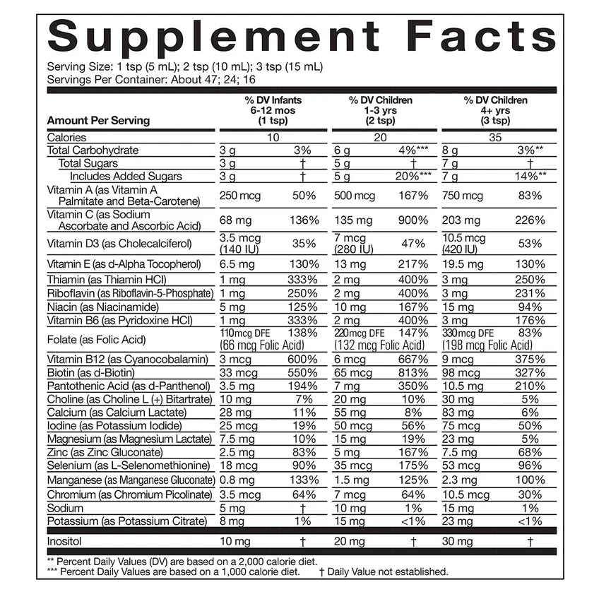 Multi Vitamin & Mineral Supplement Facts