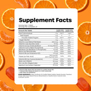 Supplement Facts for ChildLife Multi-Vitamin SoftChew Gummies