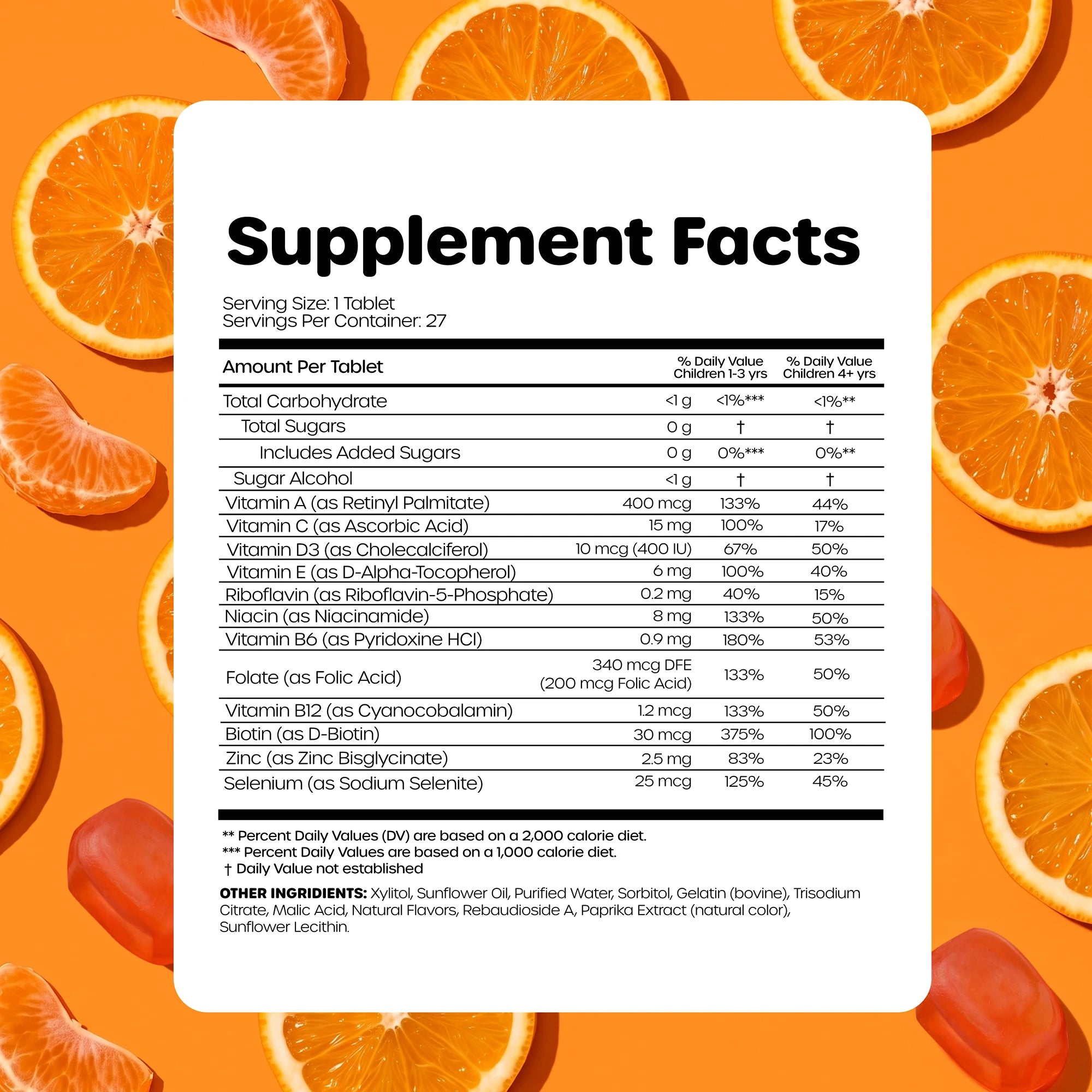 Supplement Facts for ChildLife Multi-Vitamin SoftChew Gummies