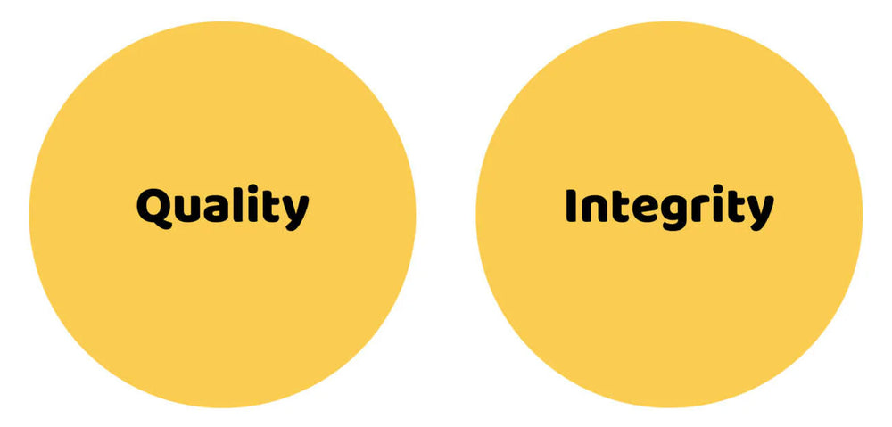 Quality, Integrity